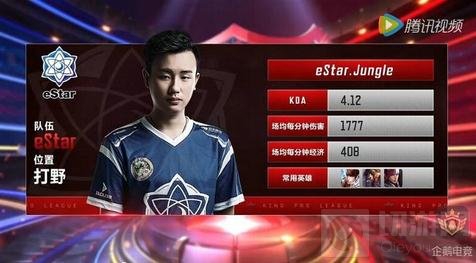 上海Major开幕阶段：晋级传奇组！ pain 2-0 FlyQuest
