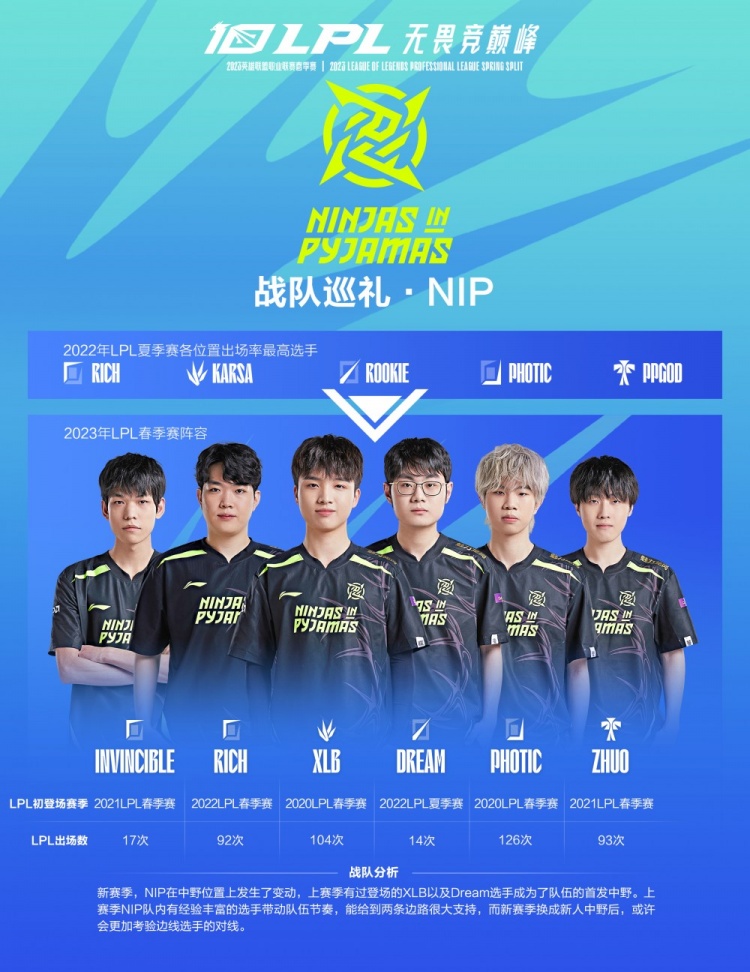 如果阿加西 如果阿加西